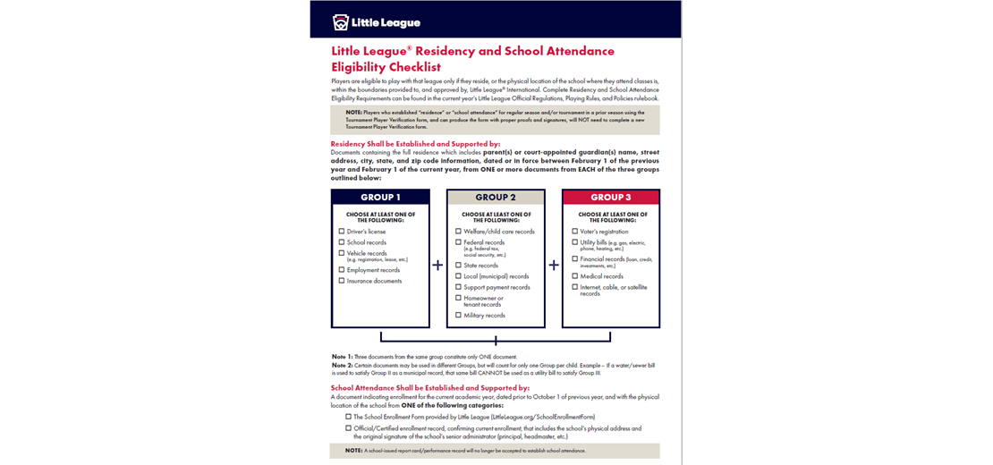 Proof of Residency Requirments